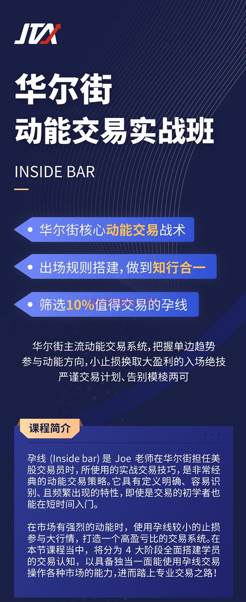 S1868华尔街动能交易实战班】 百度网盘资源