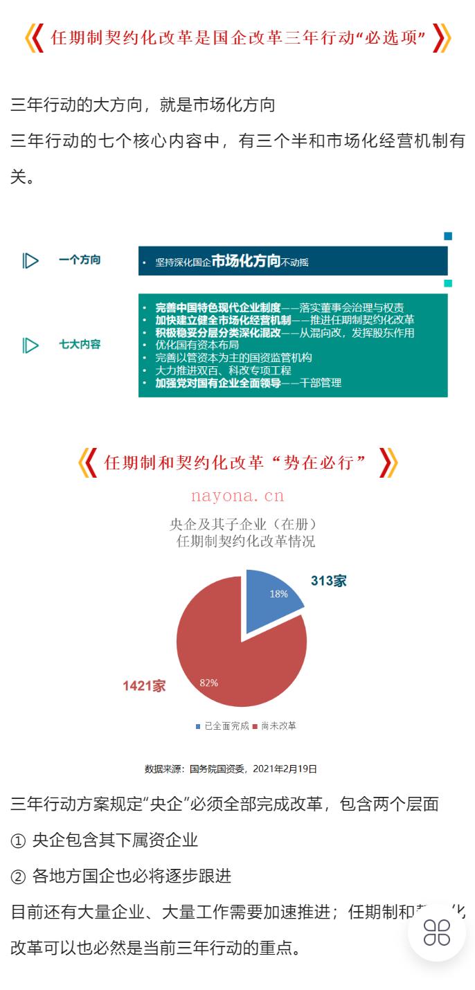 S1746任期制契约化工具箱】 百度网盘资源