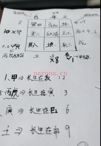 59.奇门手机号码线下班教学视频148集 百度网盘资源