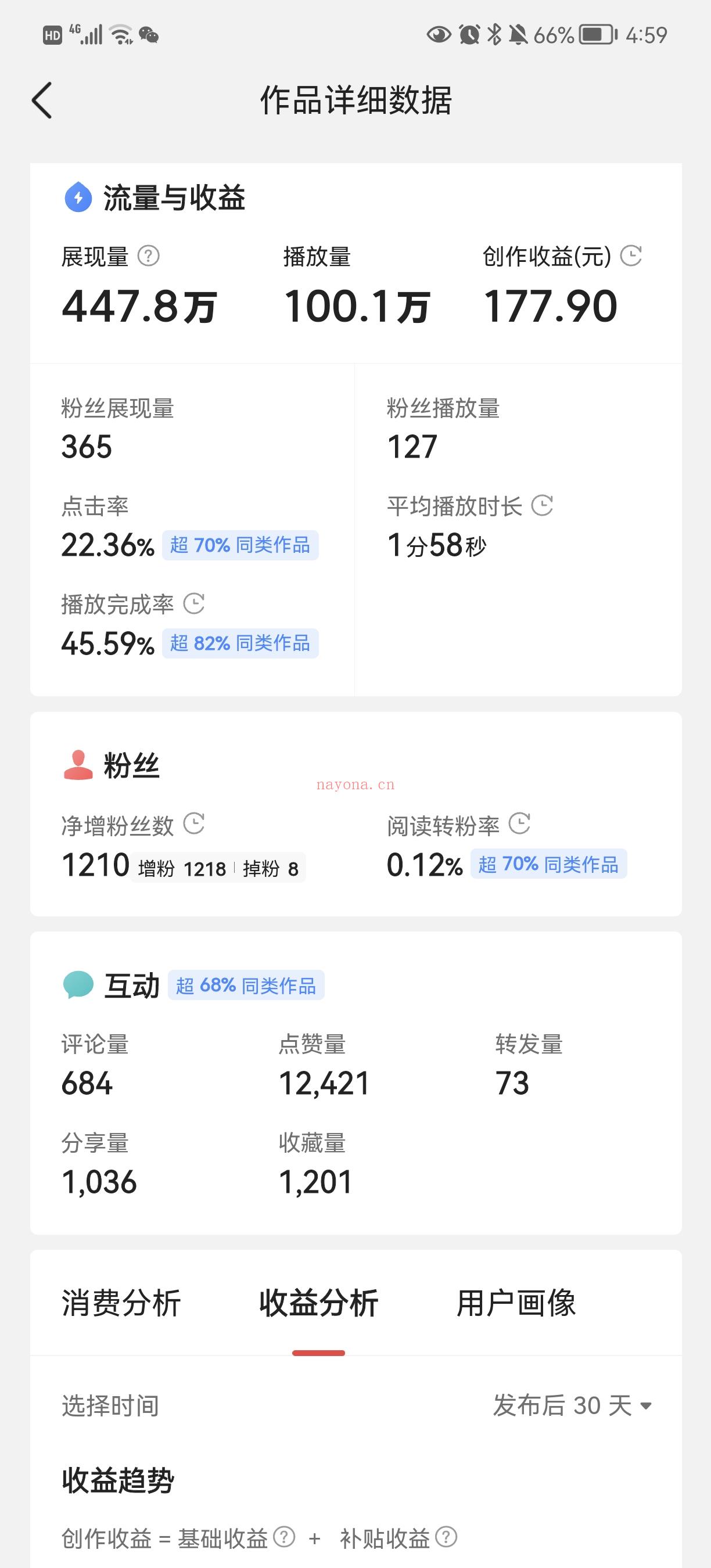 107.头条神仙玩法1初级教程 百度网盘资源