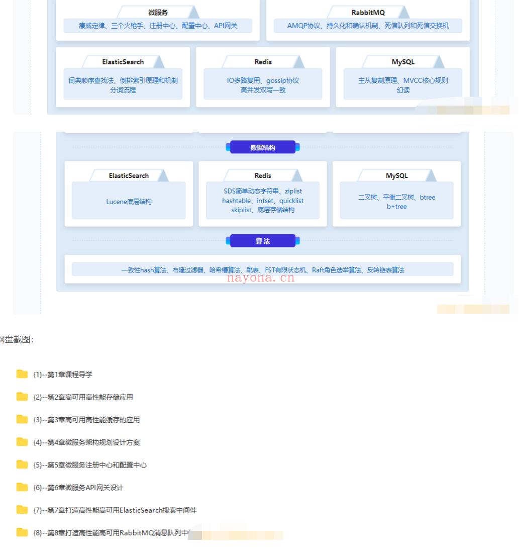 【小课】16.PHP+Go 开发仿简书，实战高并发高可用微服务架构-无秘第八章 百度网盘资源