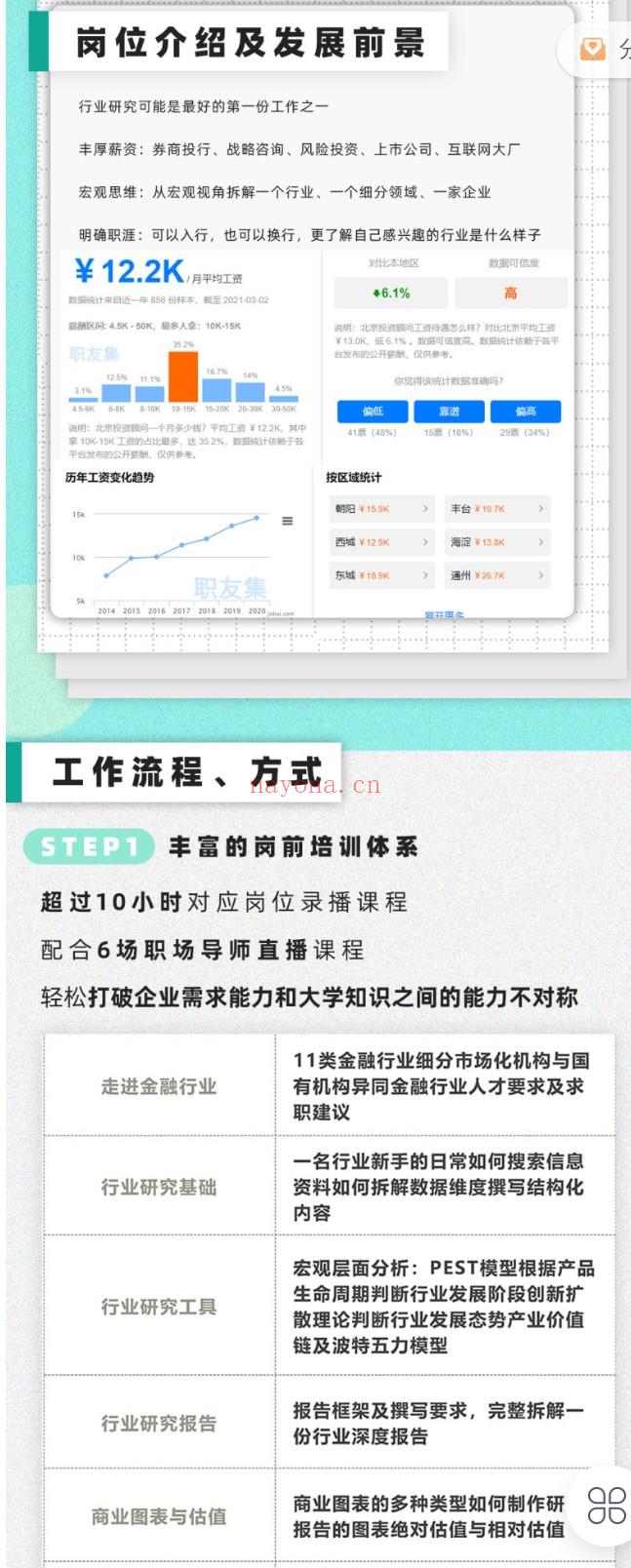 S1120入行X北塔资本 风险投资云实习】 百度网盘资源