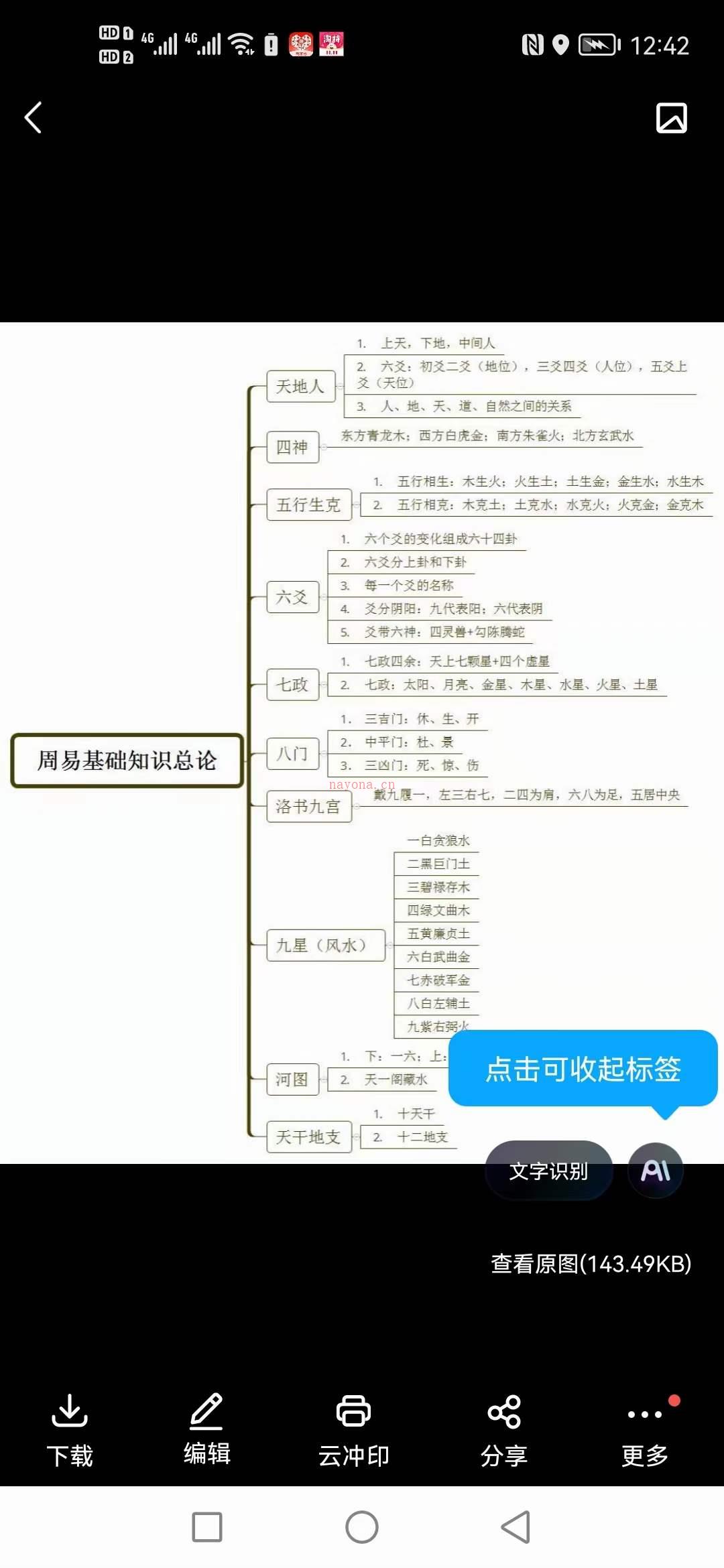 舒涵90天带你走进易经实践（完结）八卦，六爻，梅花 百度网盘资源