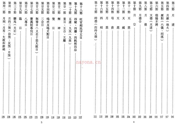 玄空择日秘诀 陈倍生.pdf 下载 百度网盘资源