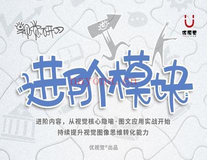 《Z1166-优视觉-《进阶模块》隐喻·图文应用·视觉核心实战》】 百度网盘资源