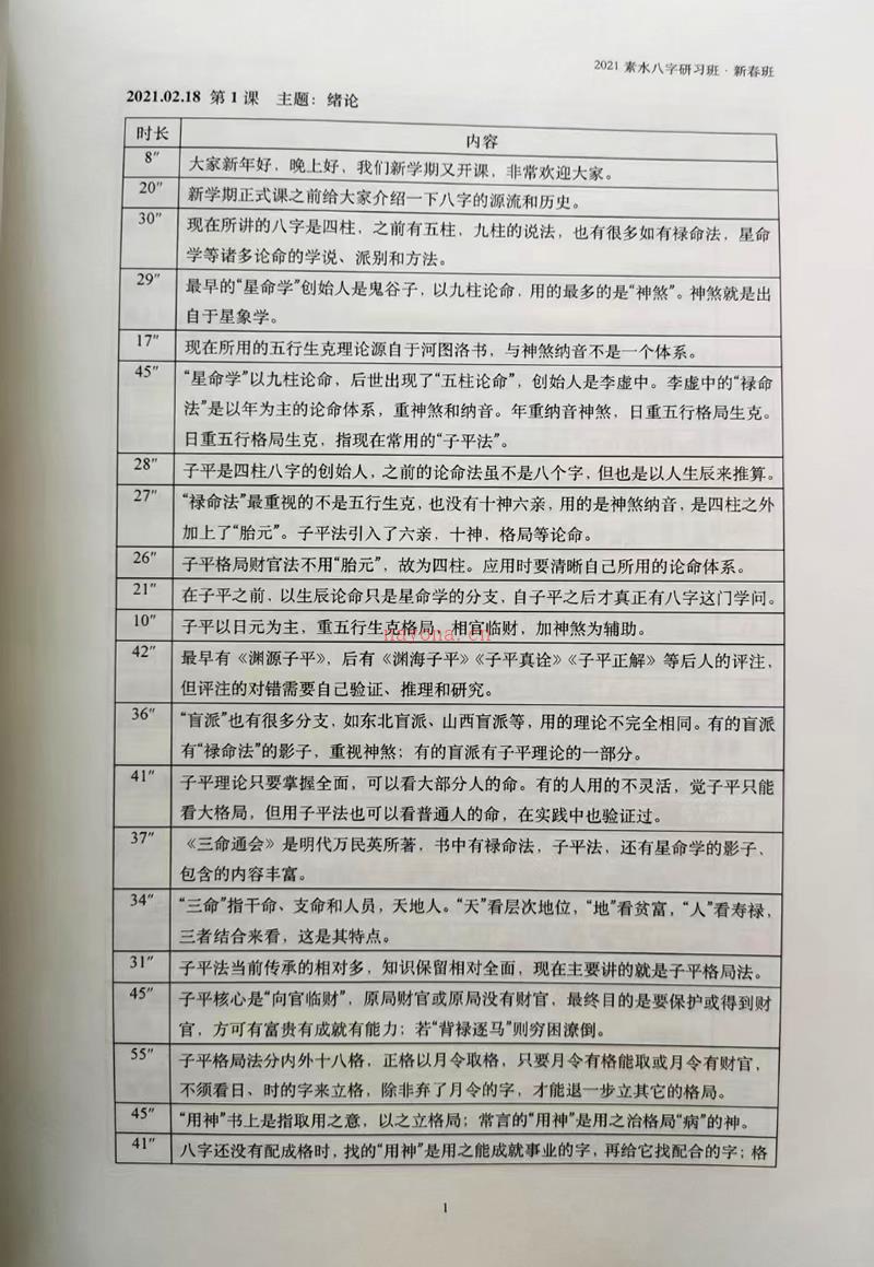 素水盲派命理第七期2021八字研习新春班