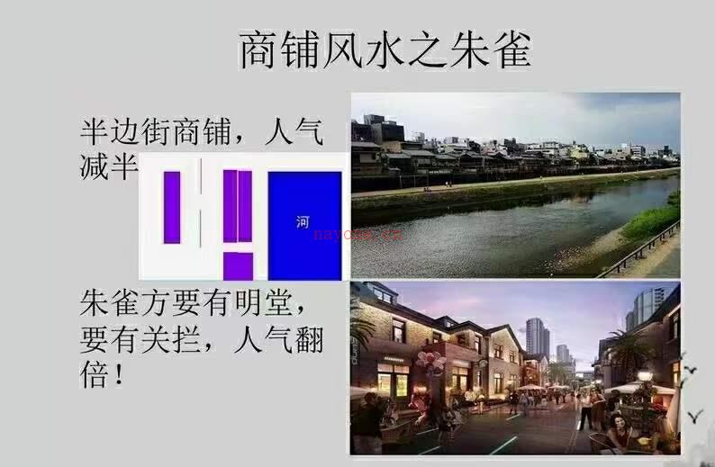 商铺门店商业风水课程视频23集 百度网盘资源