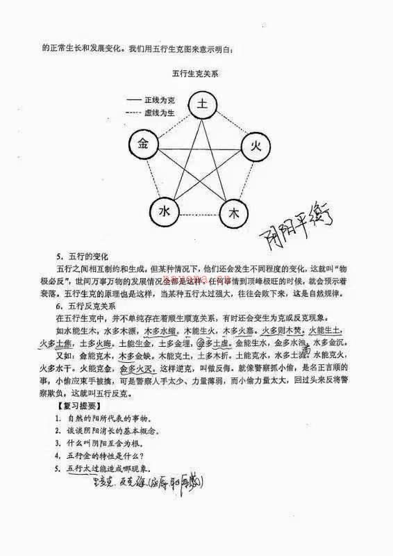 秦伦诗《摇鞭风水高级面授资料》 百度网盘资源