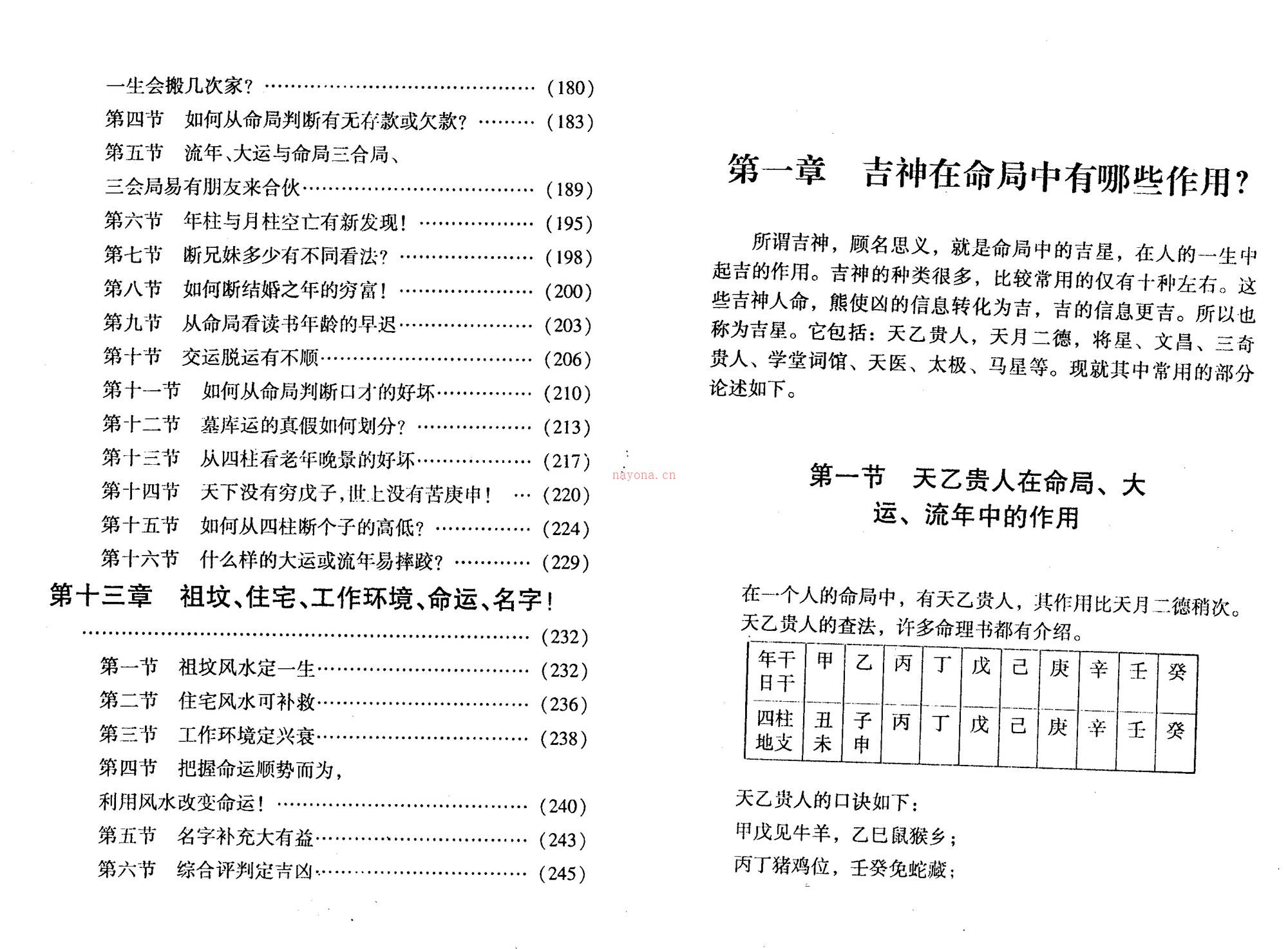 张社华 四柱预测学绝招集