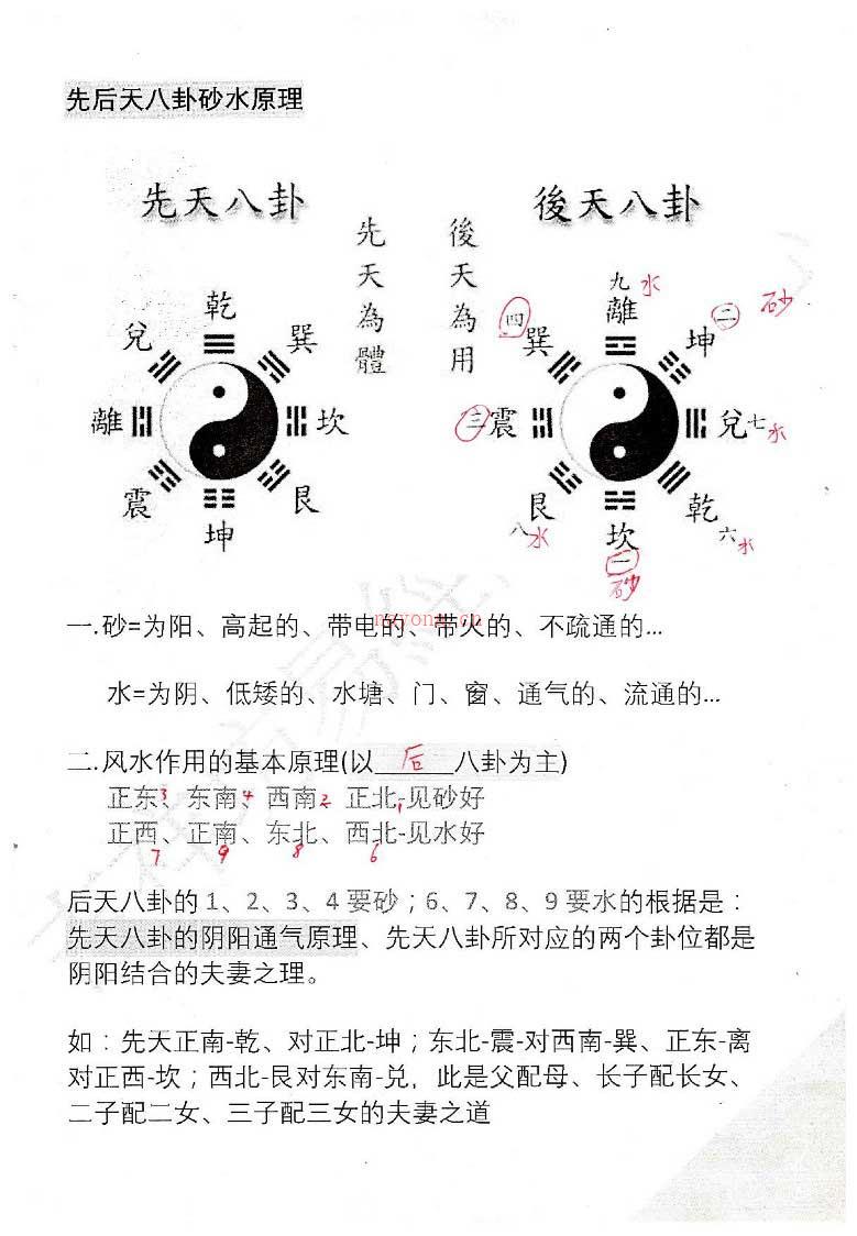 吉祥坊《阳宅风水景物断》八宫法用药化解55页.pdf 百度网盘资源