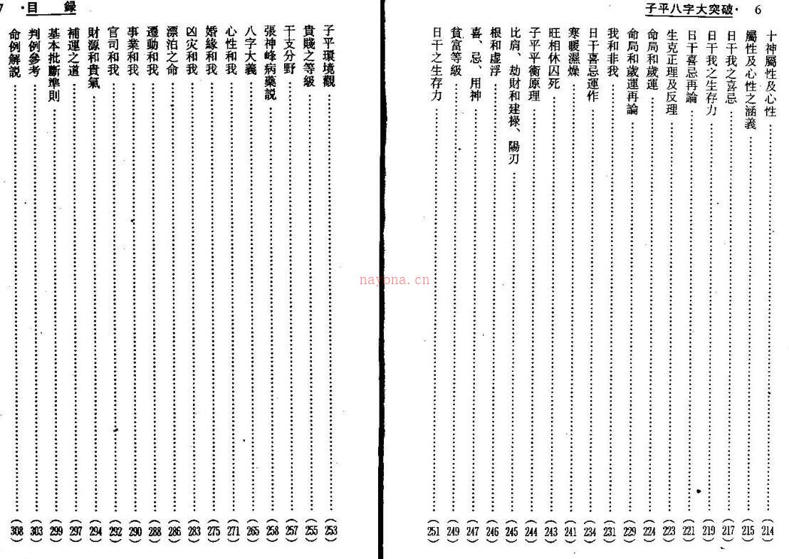 子平八字大突破梁湘润 百度网盘资源