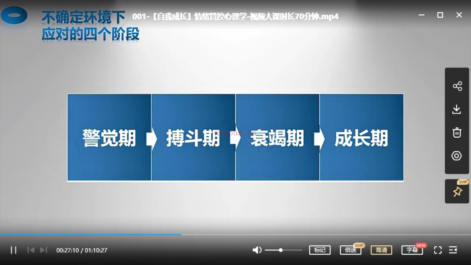 【情感上新】079.陈艺新：【自我成长】情绪管控的专业技巧70分钟 百度网盘资源