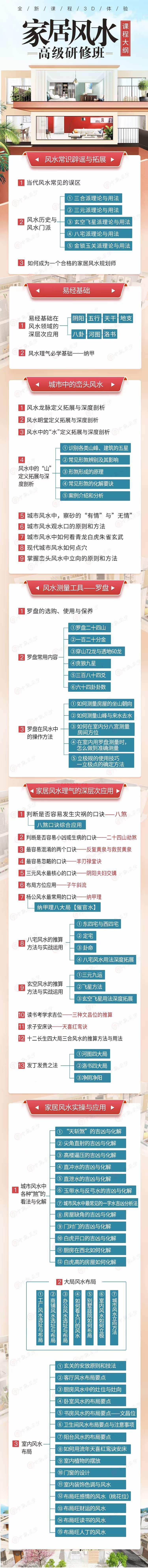 888?王进武老师《家居风水中级进阶班》 百度网盘资源