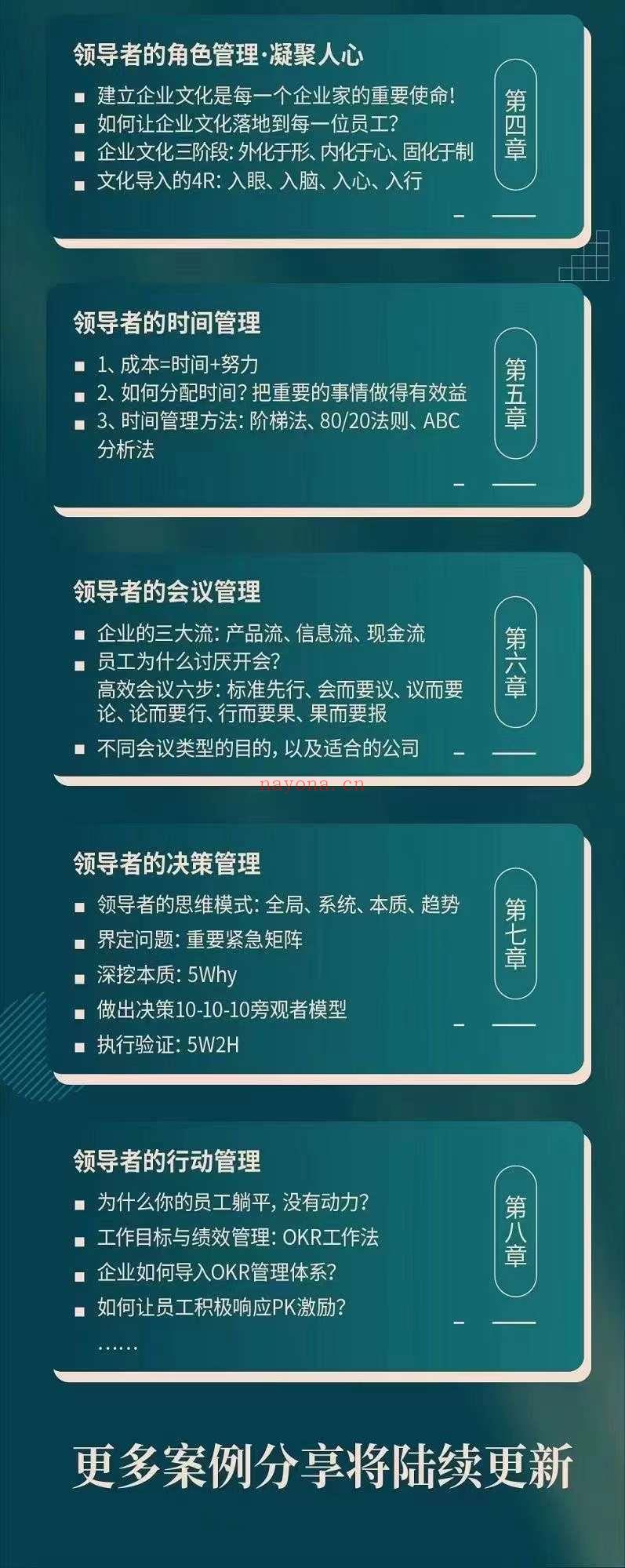 036.张琦《新商业魅力领导成长大课》29节视频课抖音618 百度网盘资源