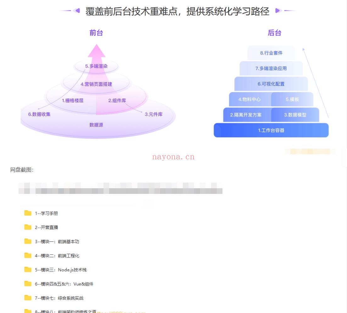 【大课】05.极客大学-前端实战训练营第0期价值1999元-对标阿里 P6-重磅首发-完结无秘 百度网盘资源