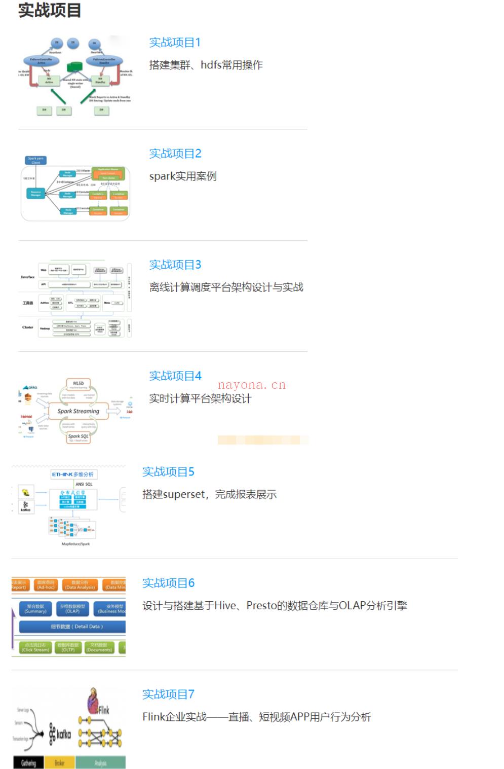 【大课】11.七月在线-大数据工程师集训营2022年价值12000元重磅首发完结无秘 百度网盘资源