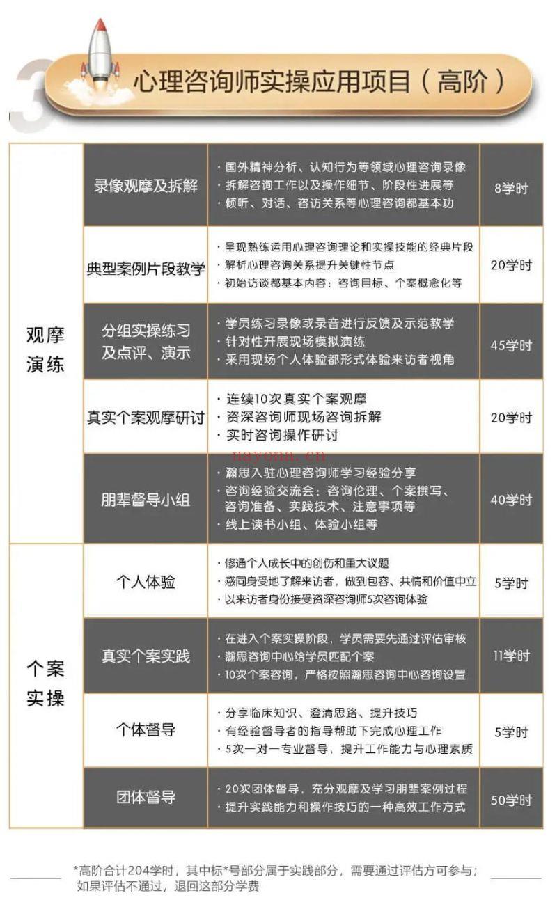 S0939【中阶】心理咨询师STEP线上培养计划】 百度网盘资源