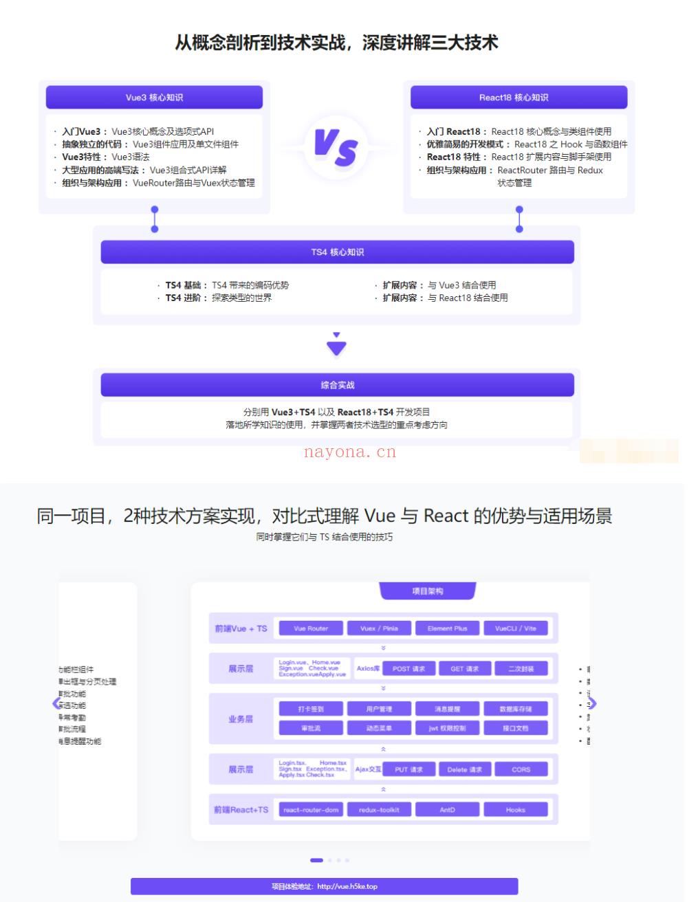 【大课】13.Vue3+React18+TS4入门到实战系统学习3大热门技术【更新中第九章】 百度网盘资源