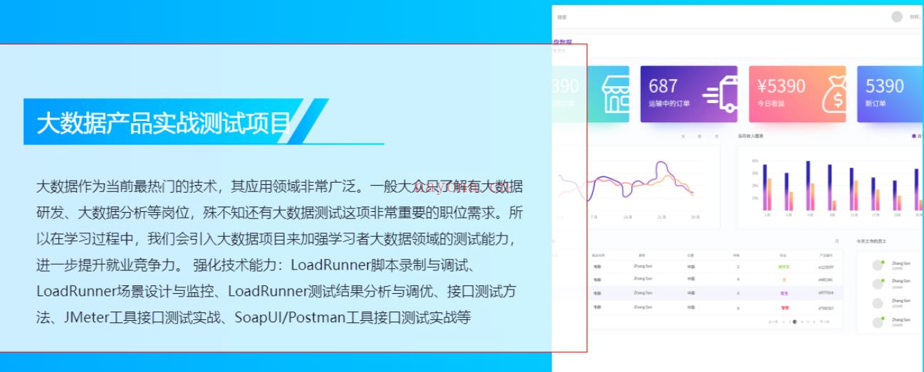 023.测牛学堂-软件测试31期-2022年-价值9800元-重磅首发-完结无秘 百度网盘资源