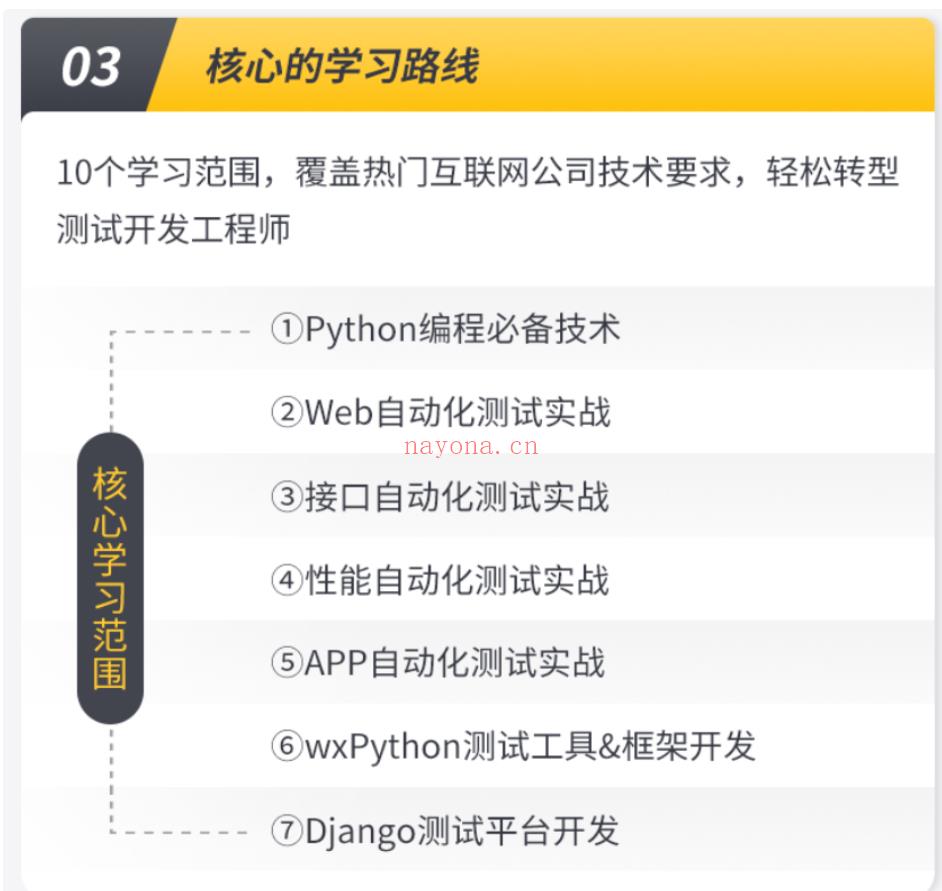 【大课】12.博为峰-Python全栈测试开发班V5.12022年价值11800元重磅首发无秘包更新阶段七 百度网盘资源