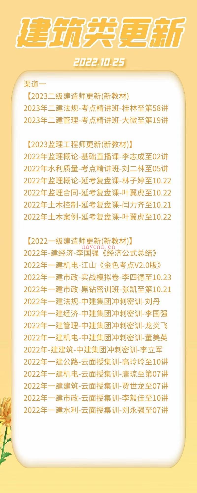 刺梨学院区10月25号更新 百度网盘资源