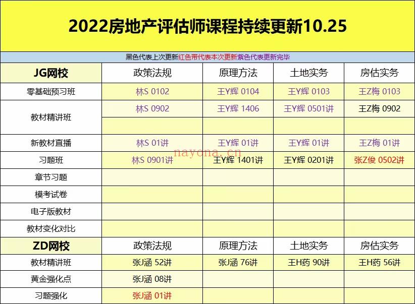 ⭐「10.25更新汇总」 百度网盘资源