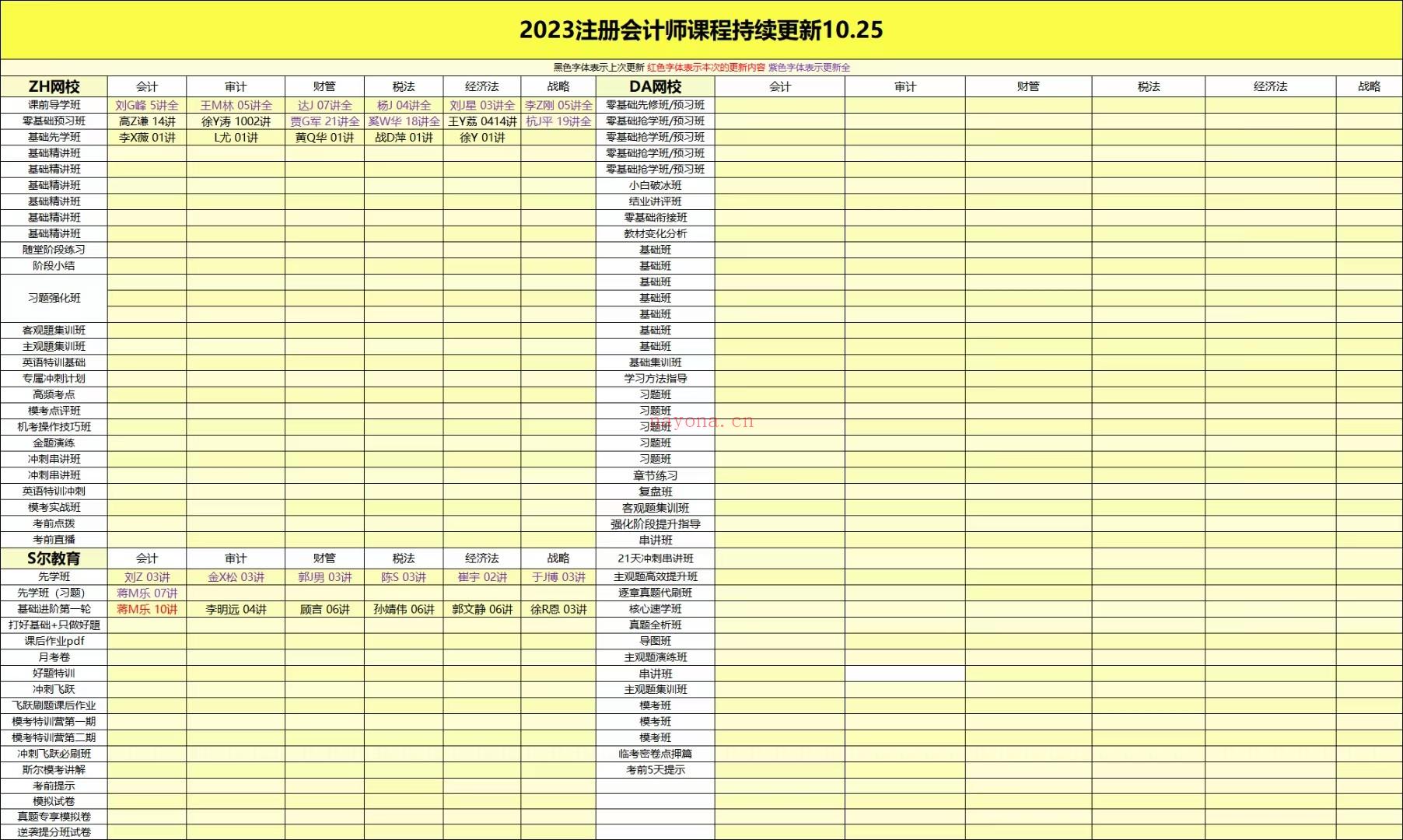 ⭐「10.25更新汇总」 百度网盘资源