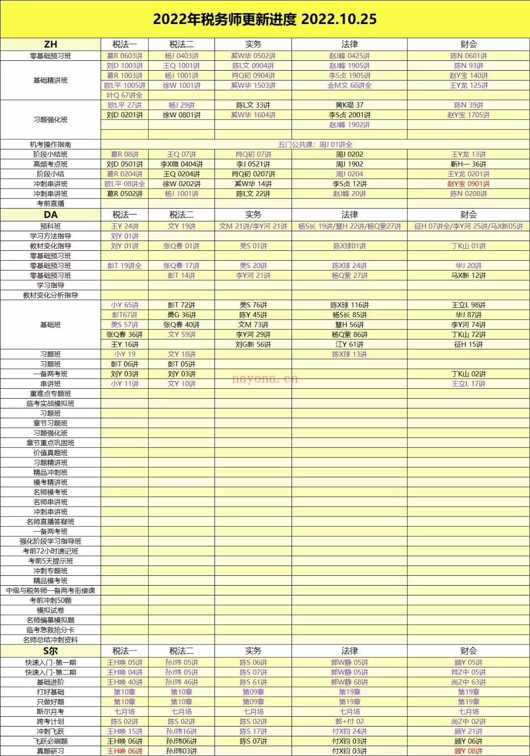 ⭐「10.25更新汇总」 百度网盘资源