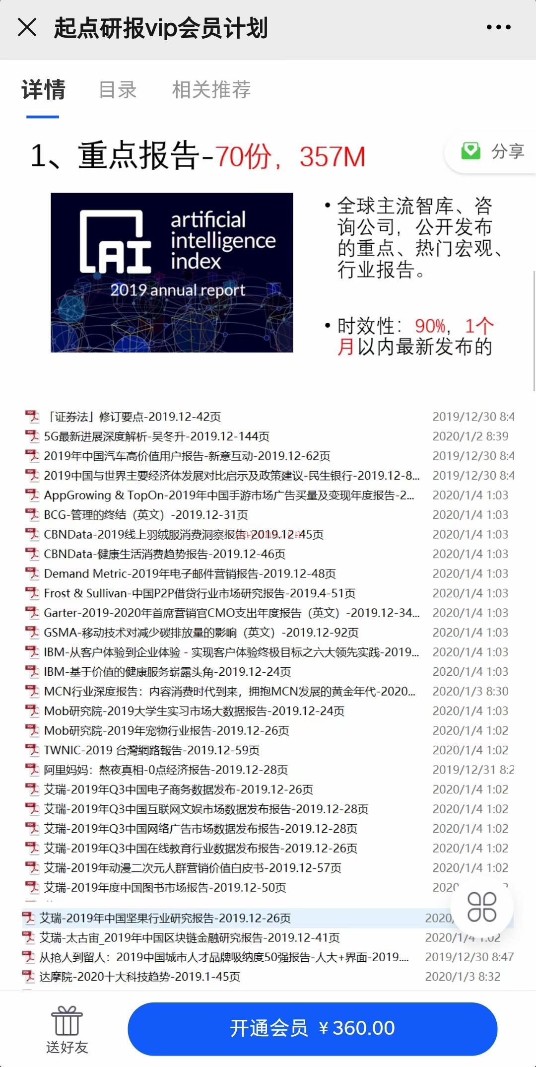 2022起点研报VIP 百度网盘资源