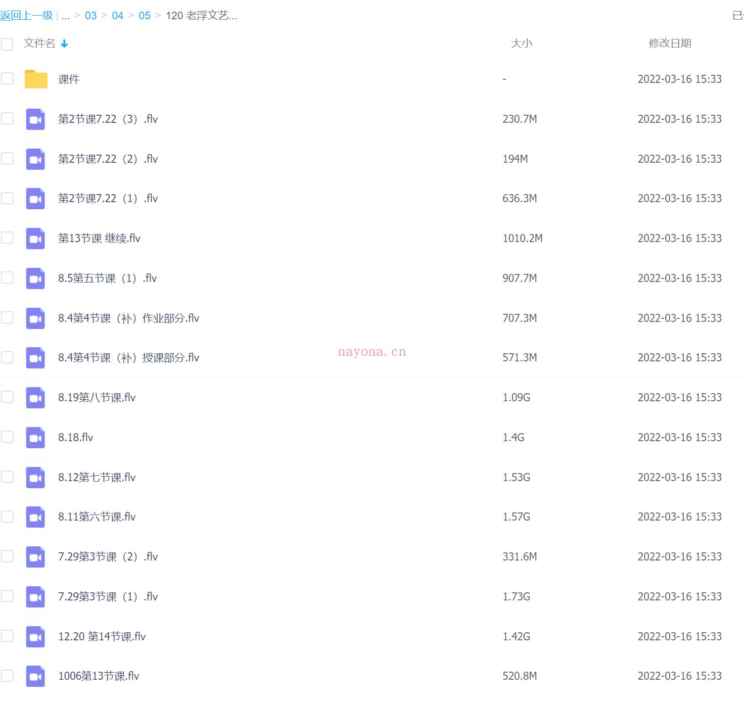 【设计上新】120 老浮文艺少女绘制专题【画质一般有素材笔刷 百度网盘资源