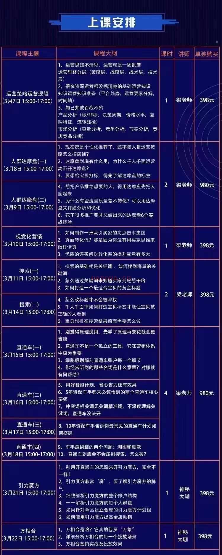 【短视频抖店蓝海暴利区2.0】【❤课程更新❤】《2022最新天猫淘宝运营全能课》原价1280[红包]会员免费 百度网盘资源