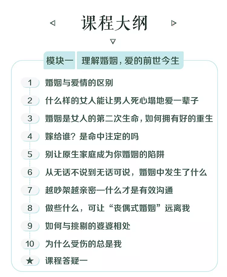 ?【完结】心理专家朱志慧：重建婚姻相处模式，用认知思维突破婚姻难题 百度网盘资源