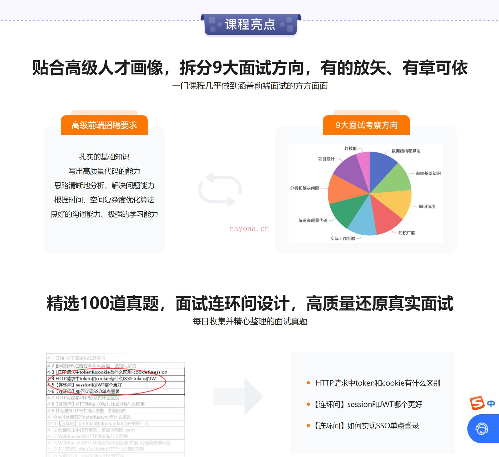 【IT2区上新】015.【慕课专栏】2周刷完100道前端优质面试真题(完结） 百度网盘资源