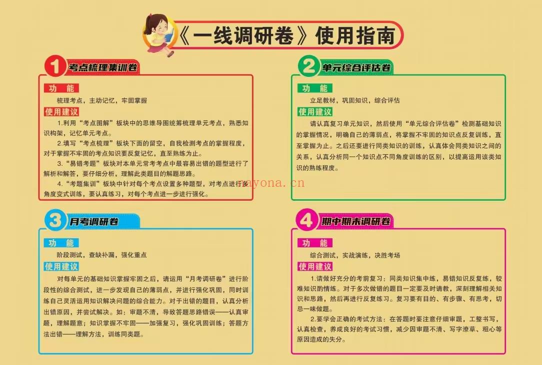 【亲子上新】教辅资料《一线调研卷语数英各版测试卷》 百度网盘资源