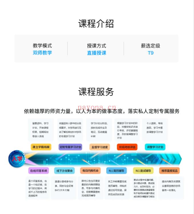 【高端IT计算机技术类会员】【课程上新】 百度网盘资源