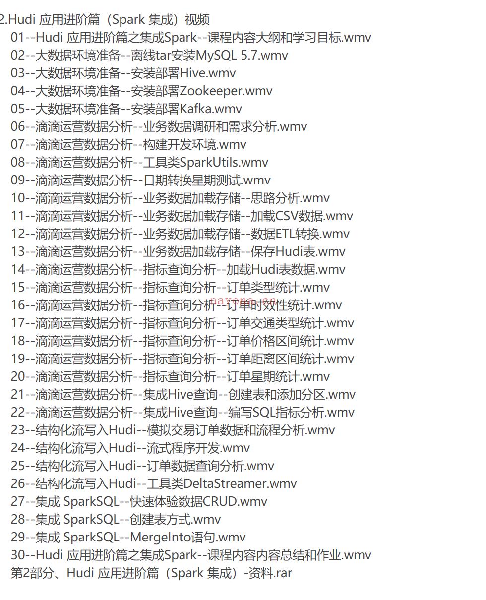 【IT上新】15.数据湖架构开发Hudi 2022 百度网盘资源