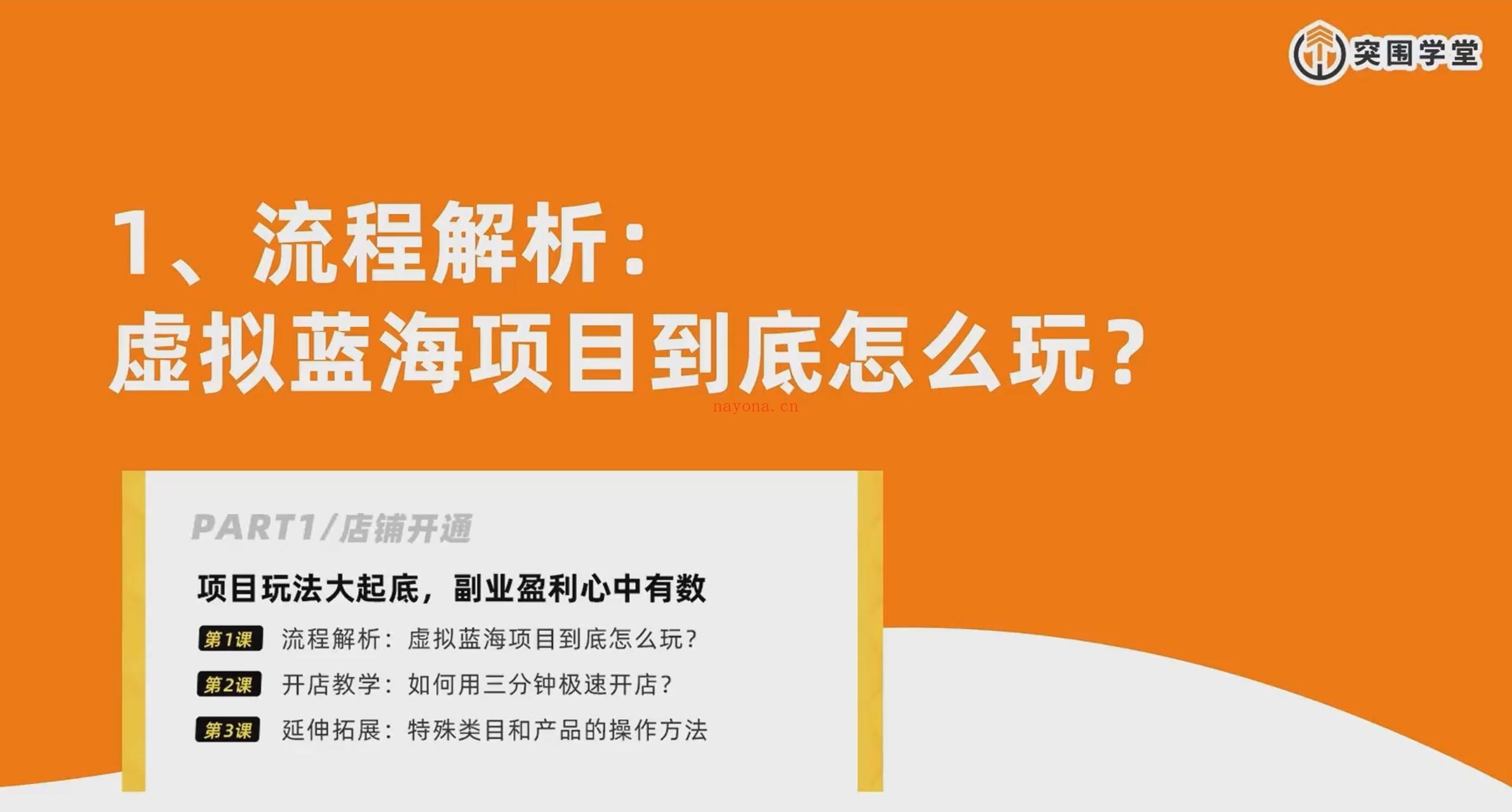 【短视频抖店蓝海暴利区2.0】【❤课程更新❤】《Q27虚拟电商实战私教班》限时13.9会员免费 百度网盘资源