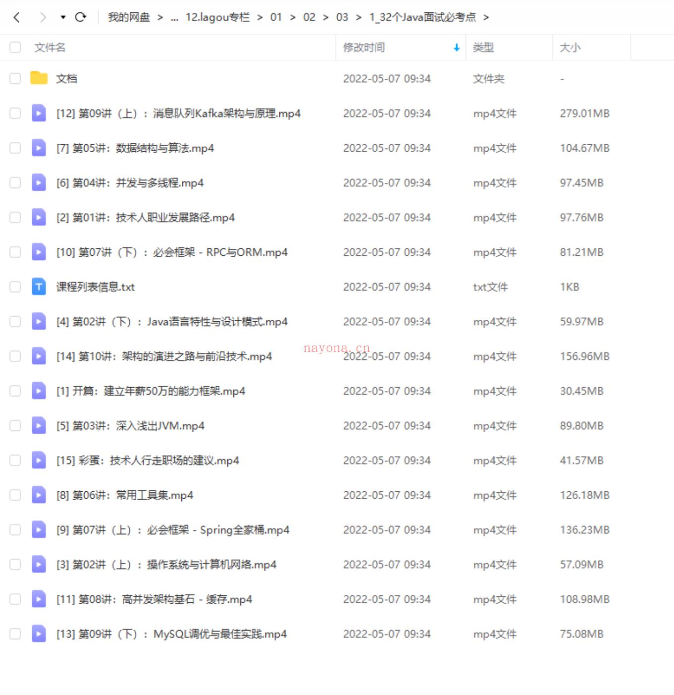 【IT会员更新】1_32个Java面试必考点 百度网盘资源