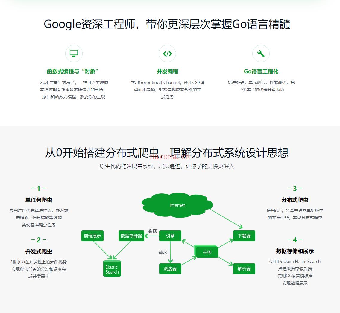 慕课网-Google资深工程师深度讲解Go语言-IT【高端IT计算机技术类会员】【课程上新】 百度网盘资源