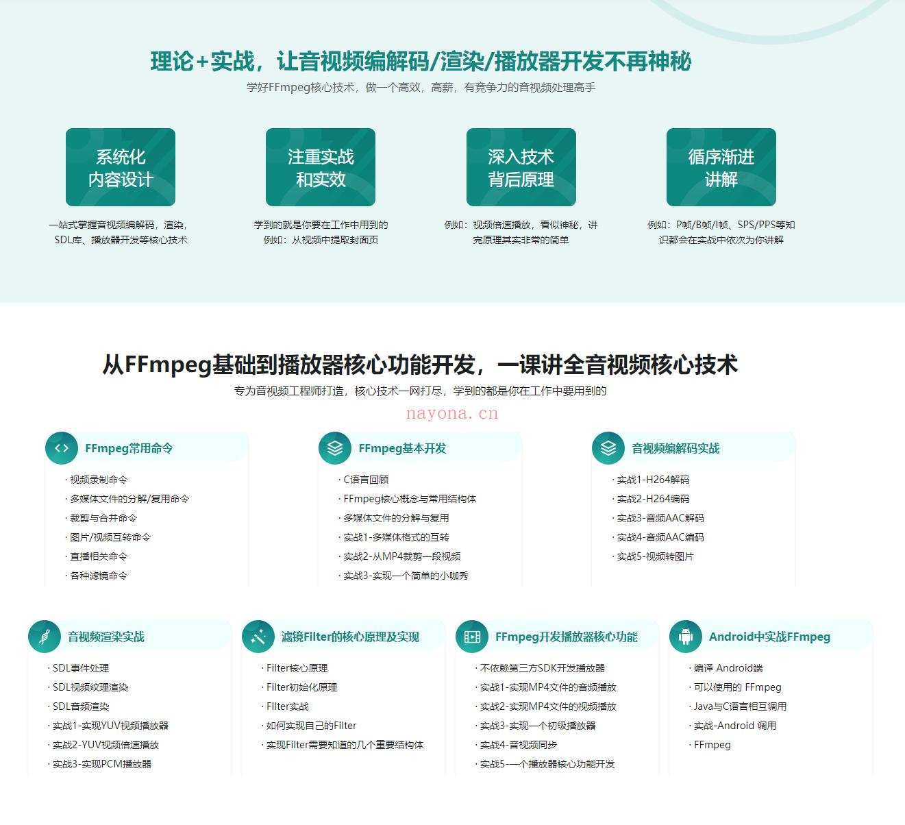 -FFmpeg音视频核心技术精讲与实战-IT【高端IT计算机技术类会员】【课程上新】 百度网盘资源