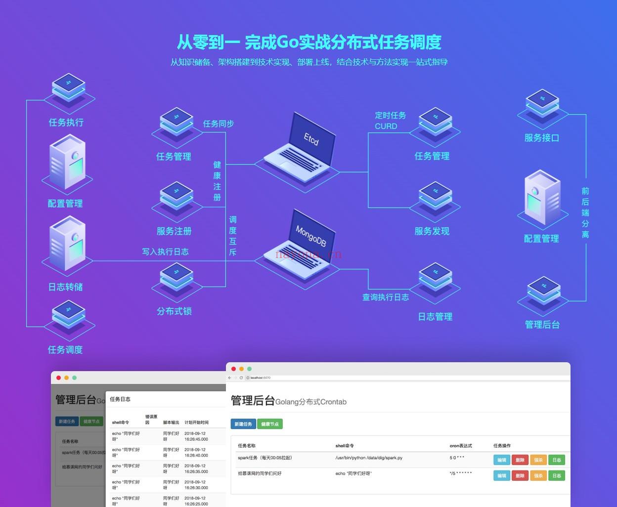 Go语言开发分布式任务调度-轻松搞定高性能Crontab-IT【高端IT计算机技术类会员】【课程上新】 百度网盘资源