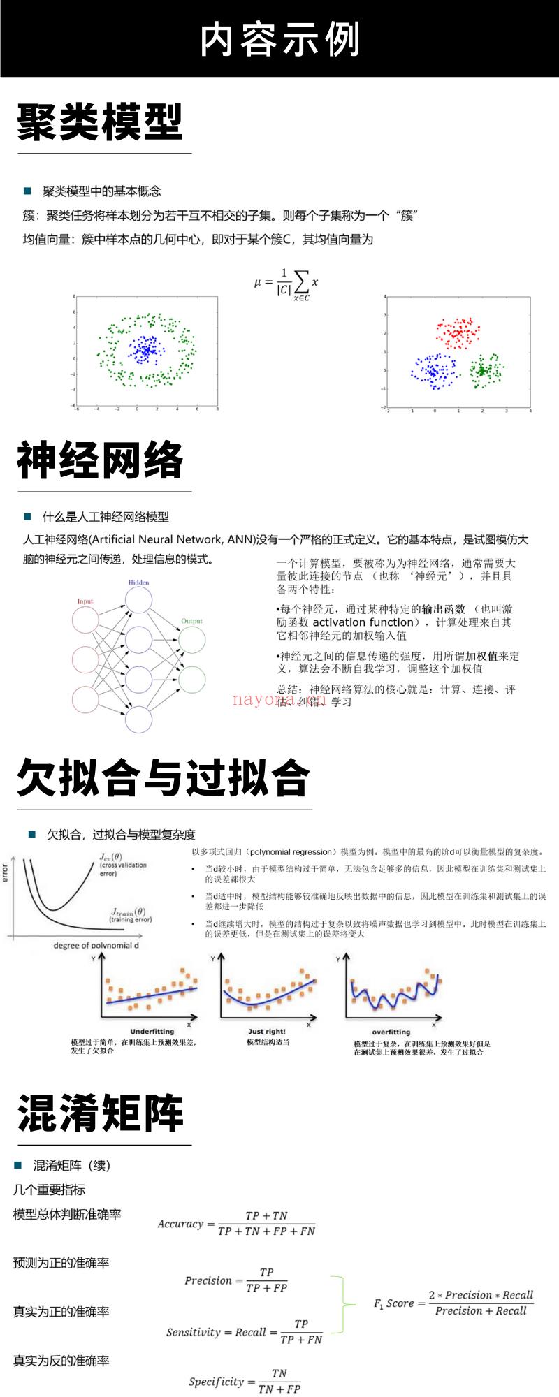 【139·[红包]S0195量化风控算法集训营】 百度网盘资源