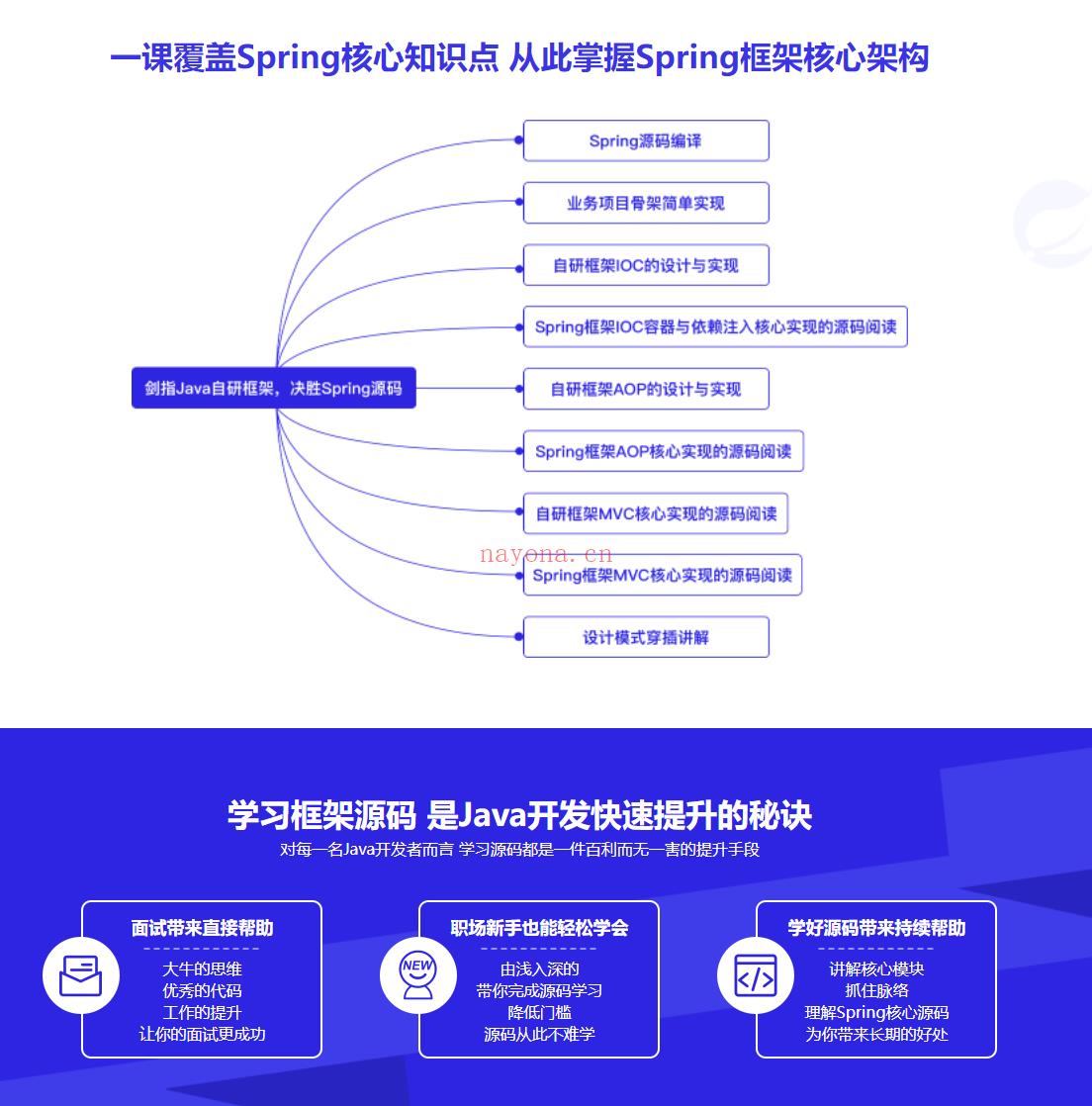 【高端IT计算机技术类会员】【课程上新】 百度网盘资源