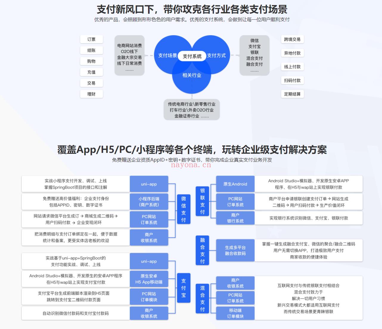 【高端IT计算机技术类会员】【课程上新】 百度网盘资源