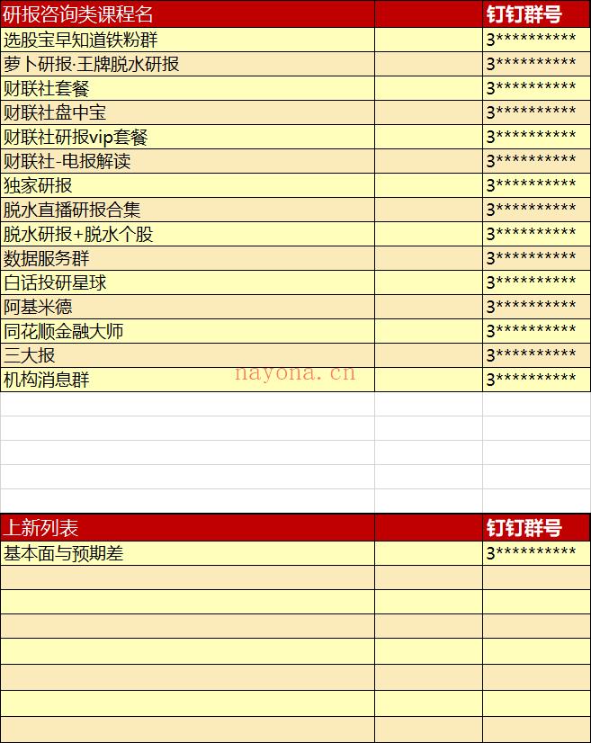 【终生1888[红包]《萌萌金融会员·投资必入实盘直播社群》】【年费399[红包]】 百度网盘资源