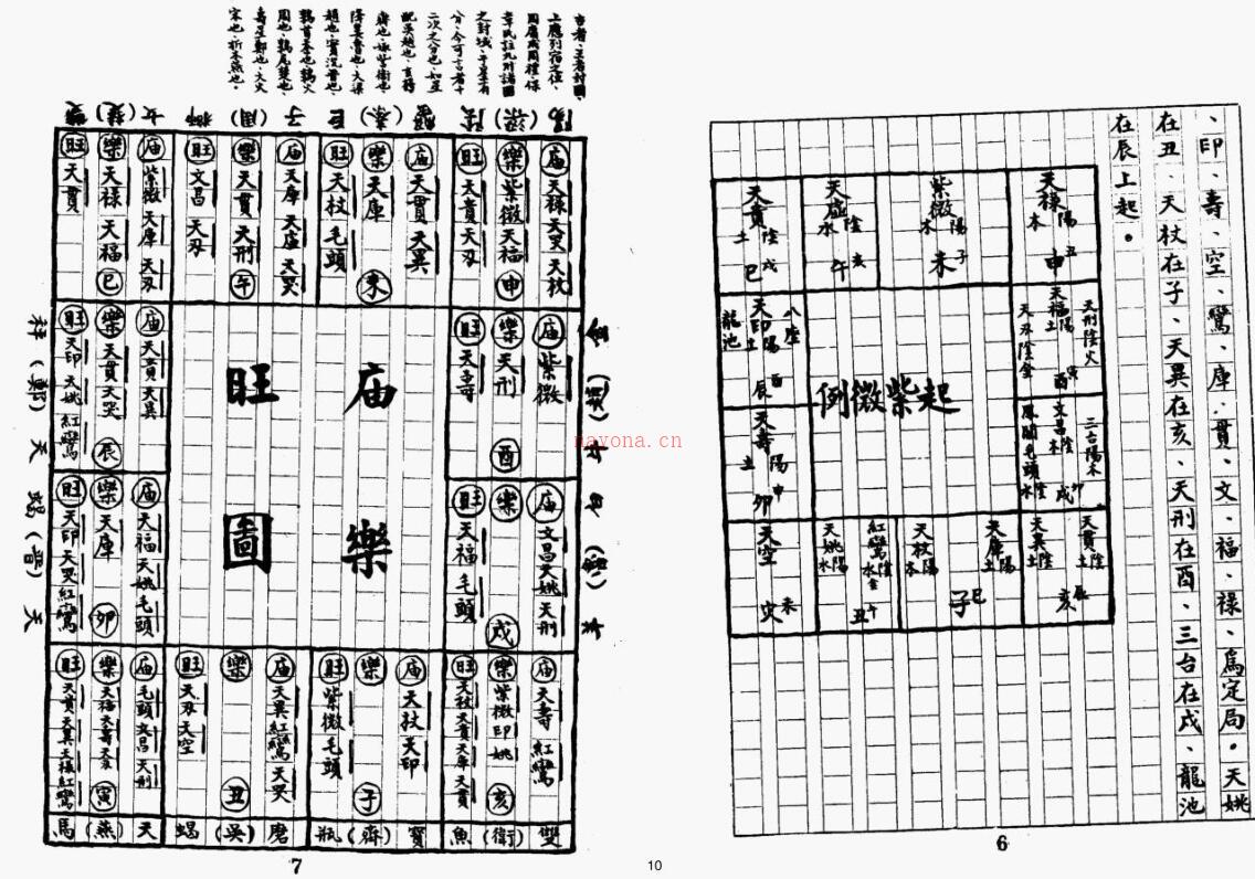 陈岳琦 - 正统飞星紫微斗数（全本） 百度网盘资源