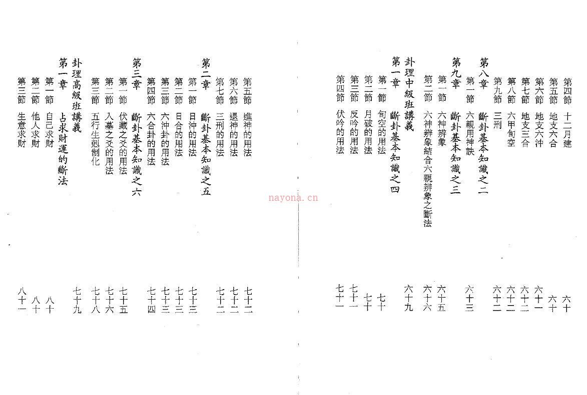 刘易荣《独门易卦秘典（上下）》百度网盘资源(独门易卦秘典上中下刘易荣)