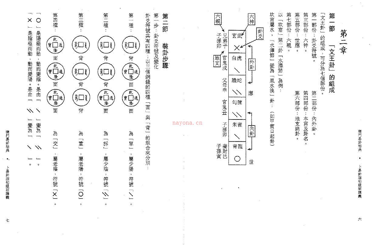 刘易荣《独门易卦秘典（上下）》百度网盘资源(独门易卦秘典上中下刘易荣)