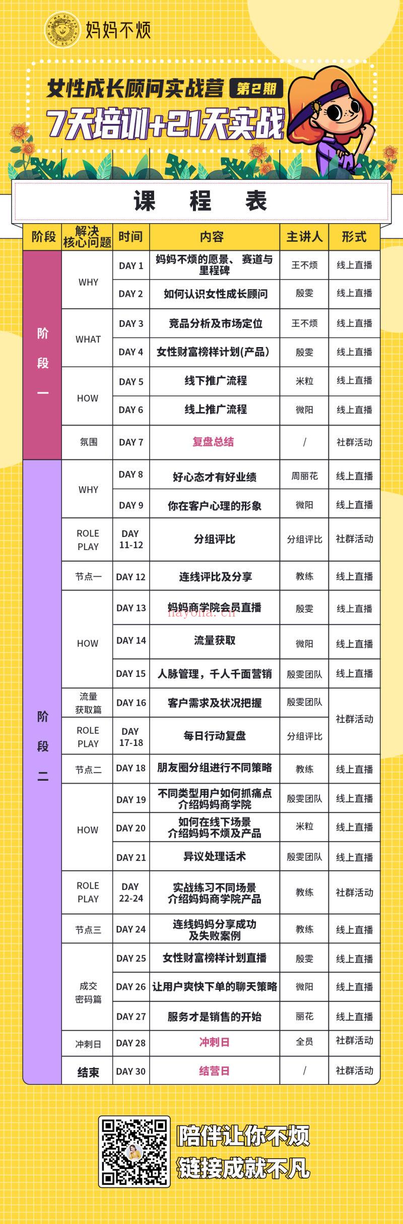 【99·[红包]S0199女性财富榜样·女性成长顾问实战营】 百度网盘资源