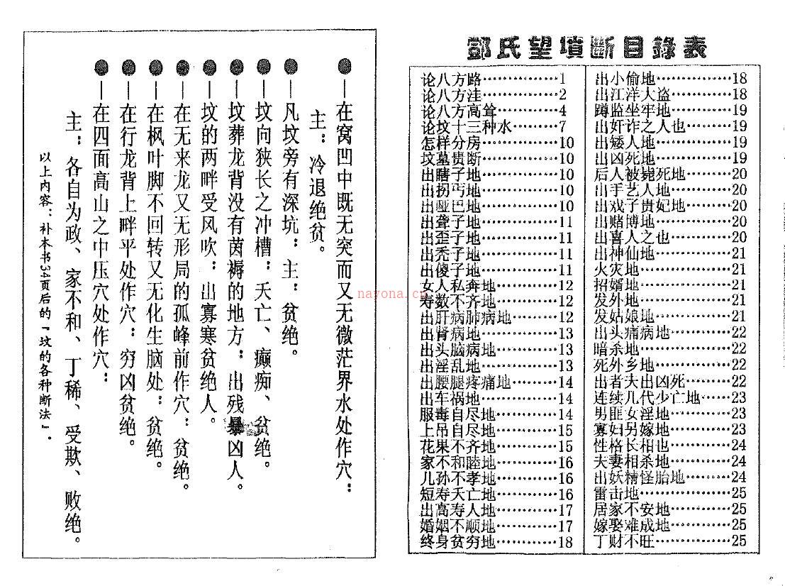 邓汉松《邓氏望坟断》百度网盘资源